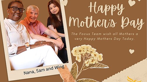 Mother's Day